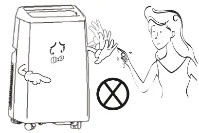 Shinco Portable Air Conditioner - humid environment