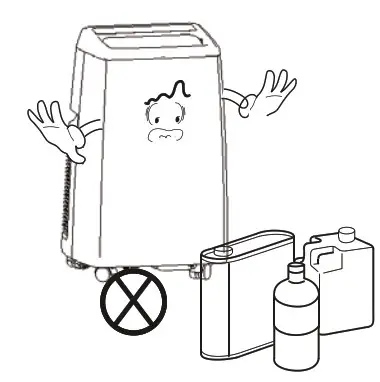 Shinco Portable Air Conditioner - inflammable liquid