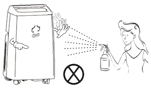 Shinco Portable Air Conditioner - may be damaged