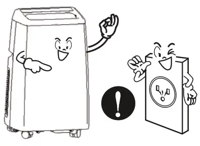 Shinco Portable Air Conditioner - receptacles