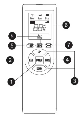 Shinco Portable Air Conditioner- remote