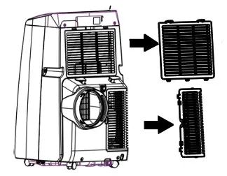 Shinco Portable Air Conditioner- run properly