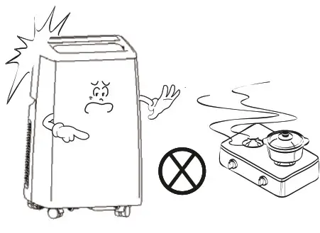 Shinco Portable Air Conditioner - run the machine