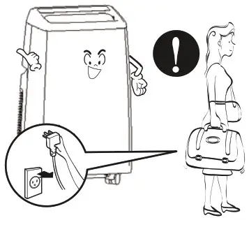 Shinco Portable Air Conditioner - unplug the power