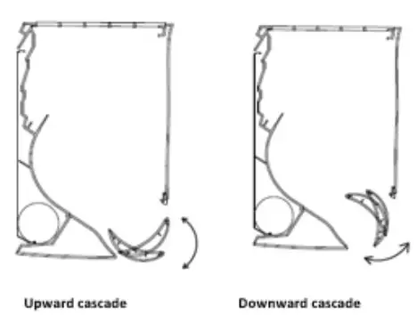 fram Electrocasnice ACF-MS12WIFI GD Air Conditioner Moonstone - Away operation 1