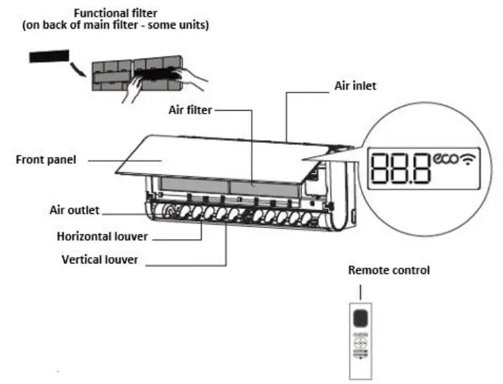 fram Electrocasnice ACF-MS12WIFI GD Air Conditioner Moonstone - Different