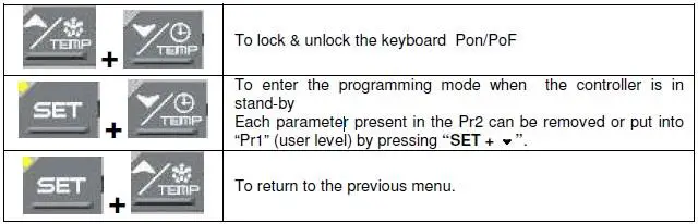 ARCTICA-REFRIGERATION-HEF967-Blast-Chiller-and-Freezer-21