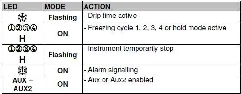 ARCTICA-REFRIGERATION-HEF967-Blast-Chiller-and-Freezer-23