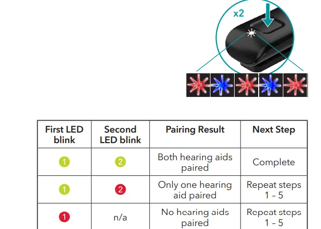 Miracle-Ear-BKLT3026-02-EE-ME-EarLINK-Remote-Mic-AV-FIG-8