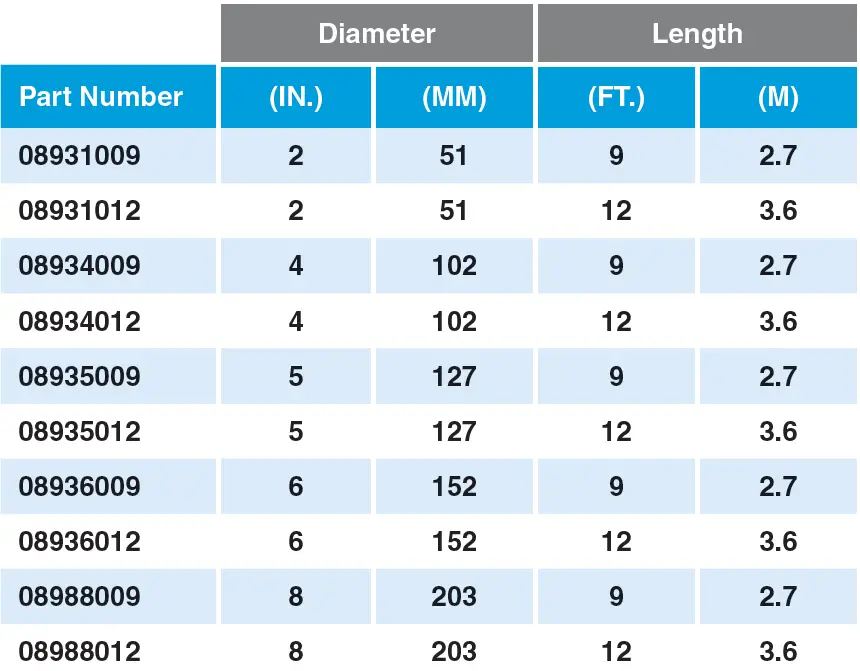CONDUX-08931009-Flexible-Cable-FIG-4