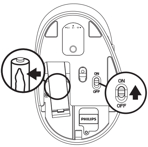 Connection instruction