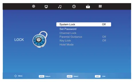 TELEFUNKEN TF LED32S69T2 31.5 Inch HD LED TV - Screen setting