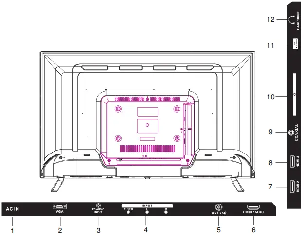 TELEFUNKEN TF LED32S69T2 31.5 Inch HD LED TV - panal 1