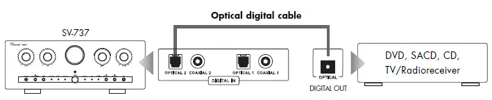Vincent-SV-737-Integrated-Hybrid-Class-A-Stereo-Amplifier-10