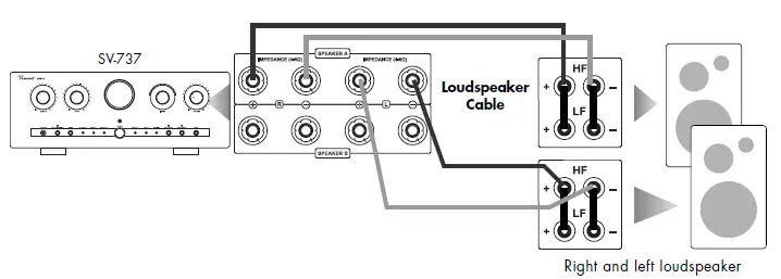 Vincent-SV-737-Integrated-Hybrid-Class-A-Stereo-Amplifier-14