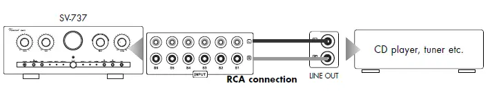 Vincent-SV-737-Integrated-Hybrid-Class-A-Stereo-Amplifier-6