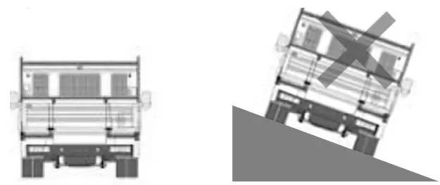 FLEXIHIRE-NPR-300-Flatbed-Truck-Hire-Rocklea-FIG-1