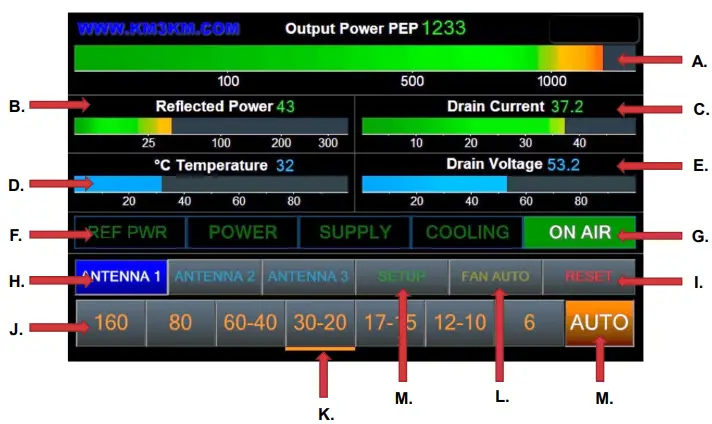 mercuryIIIS LDMOS Power Amplifier Kit-fig2