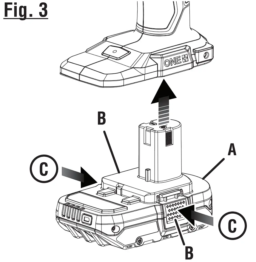 PCL250 18V Impact Wrench Overview