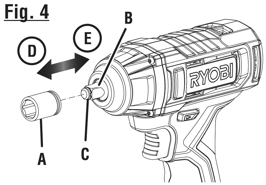 PCL250 18V Impact Wrench Overview