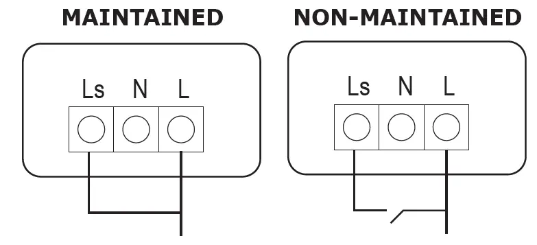 V-TAC VT-543 LED Lighting FIG (2)
