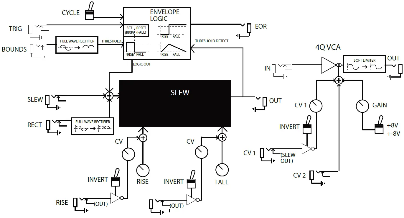 SCHLAPPI ENGINEERING 20210831 Boundary Pedal-2