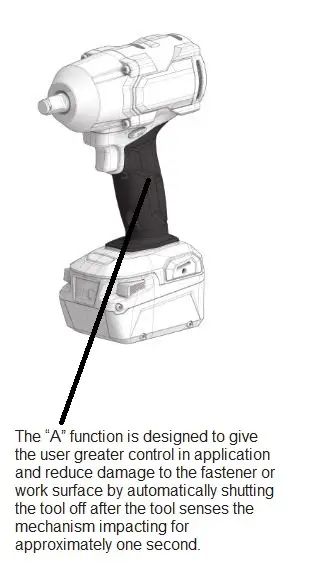 AEG BSS18MTF12BL Nut Driver 25