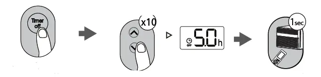 Cooper Hunter CR262-RG10G Remote Controller FIG (15)