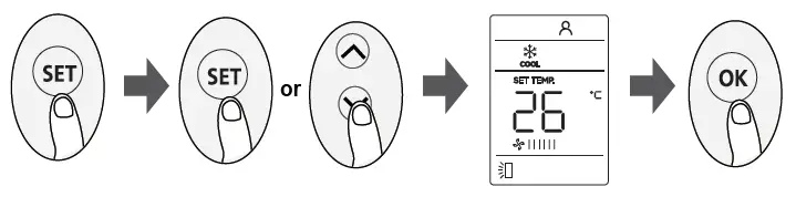 Cooper Hunter CR262-RG10G Remote Controller FIG (24)