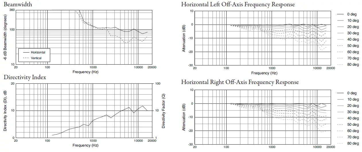 JBL-Professional-AC895-WH2-Way-Full-Range-Loudspeaker-fig-1