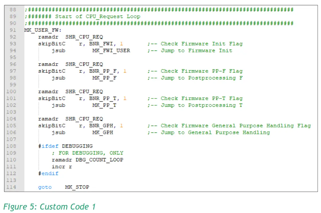 ScioSense AS6031 40 Ultrasonic Flow Meters - fig 5