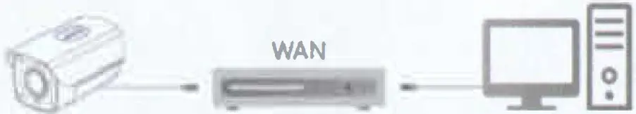 SPYCLOPS 120LT3WIP8 4K Color Night Vision IP Camera 05