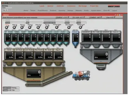 RICE-LAKE-CB-3-Concrete-Batch-Controller-FIG-8