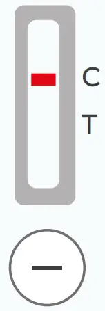 NEGATIVE TEST RESULT