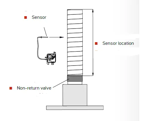 LAPETEK 57010 Kitchen Ventilators FIG (15)
