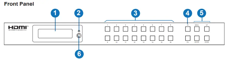 HDT HDCVT4K1616 WolfPack 4K 60 4 4 4 16x16 HDMI Matrix Switch  - Fig 1