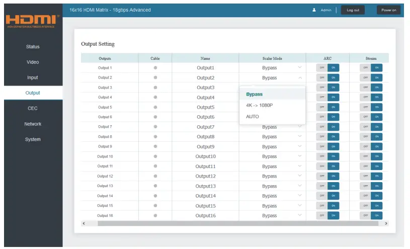 HDT HDCVT4K1616 WolfPack 4K 60 4 4 4 16x16 HDMI Matrix Switch  - Fig 13