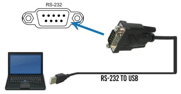 HDT HDCVT4K1616 WolfPack 4K 60 4 4 4 16x16 HDMI Matrix Switch  - Fig 21