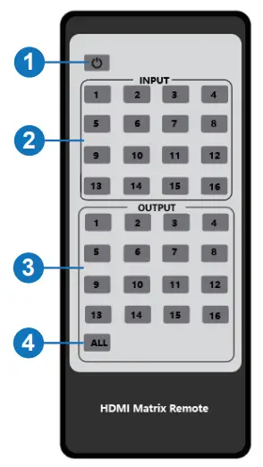 HDT HDCVT4K1616 WolfPack 4K 60 4 4 4 16x16 HDMI Matrix Switch  - Fig 3