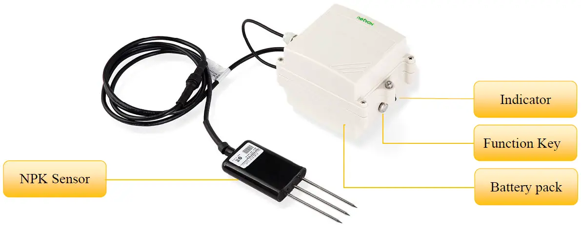 netvox R72632A01 Wireless Soil NPK Sensor 01