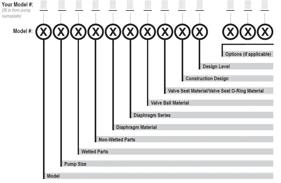 VERSAMATIC-E2AA1D110C-ATEX 2-(51mm)-Clamped-Metal-Air-Operated-Double-Diaphragm-Pump-13