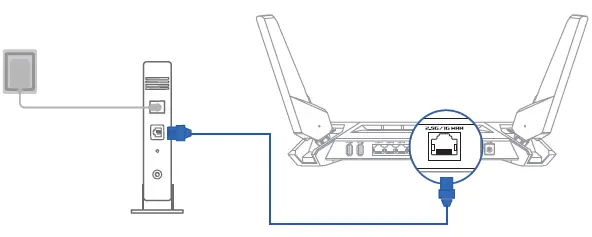 ASUS-U19530-ROG-RAPTURE-GT-AX6000-Dual-band-Gaming-Router-FIG-5