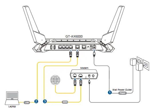 ASUS-U19530-ROG-RAPTURE-GT-AX6000-Dual-band-Gaming-Router-FIG-7
