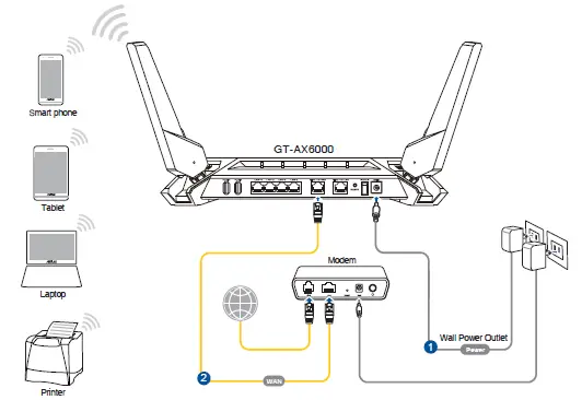 ASUS-U19530-ROG-RAPTURE-GT-AX6000-Dual-band-Gaming-Router-FIG-9
