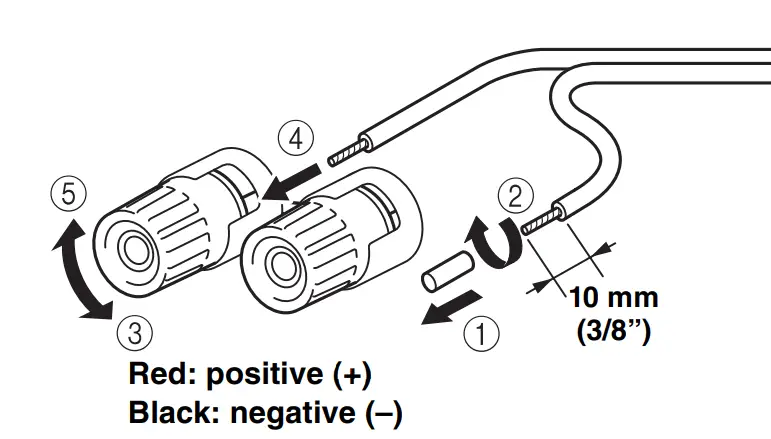 Yamaha A-U671 Stereo Amplifier with USB DAC Function-10