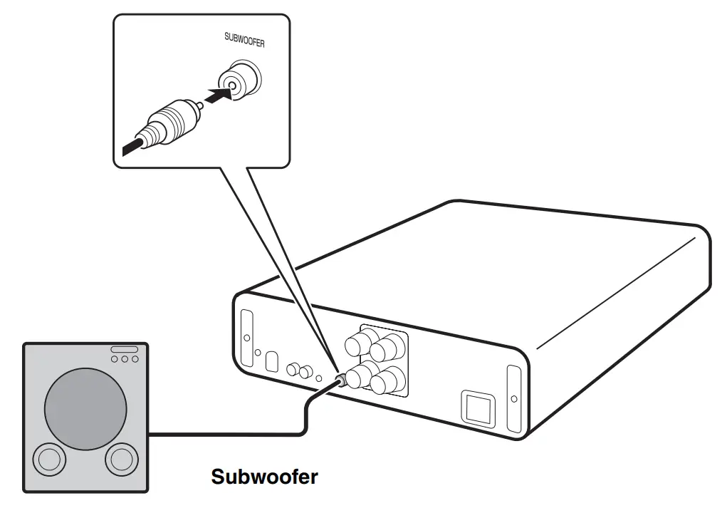 Yamaha A-U671 Stereo Amplifier with USB DAC Function-12