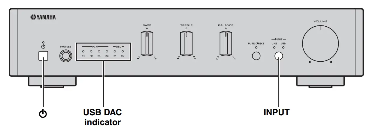 Yamaha A-U671 Stereo Amplifier with USB DAC Function-16
