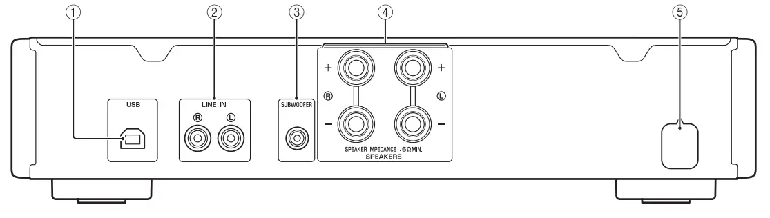 Yamaha A-U671 Stereo Amplifier with USB DAC Function-4