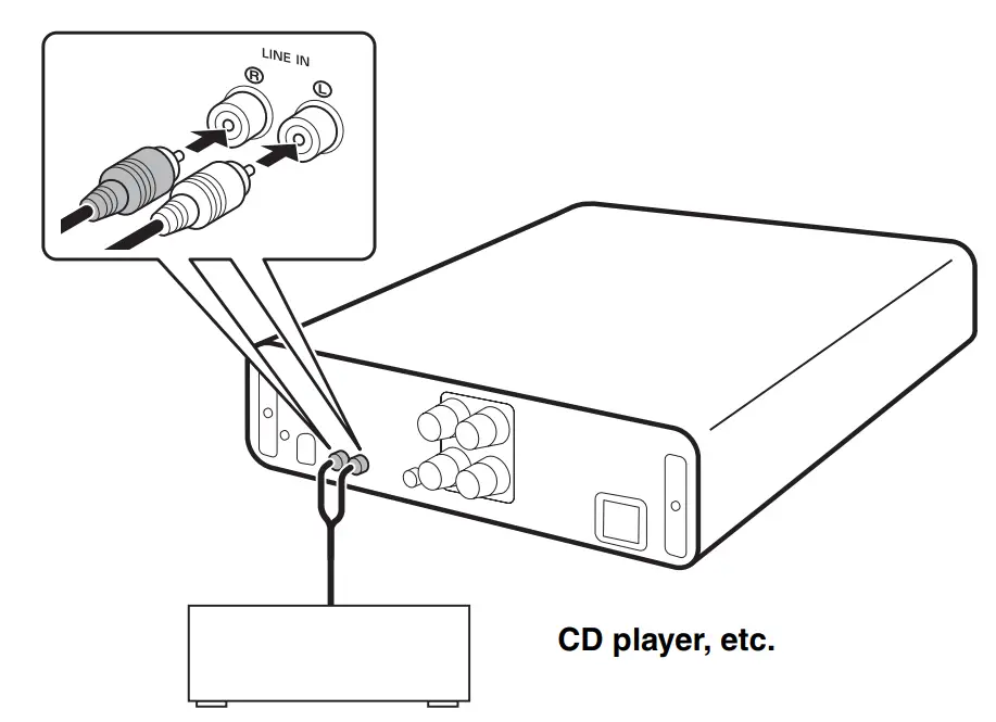 Yamaha A-U671 Stereo Amplifier with USB DAC Function-8
