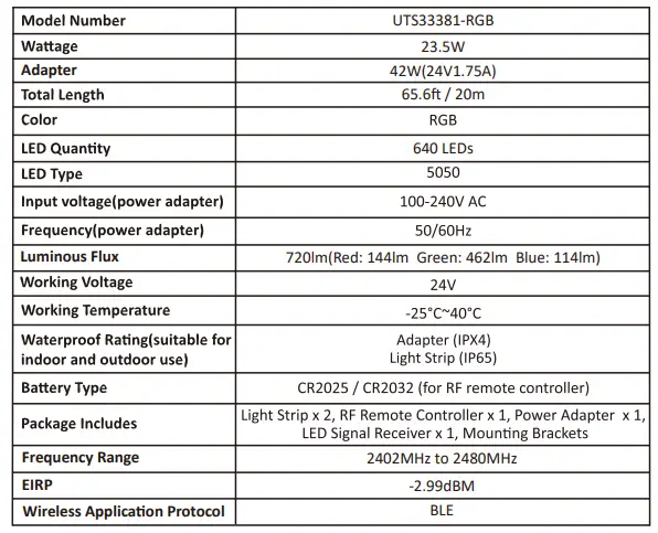Ustellar-UTS33381-RGB-LED-RGB-Light-Strip-fig10